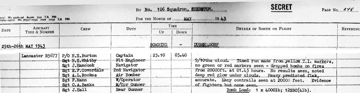 106 Squadron Log