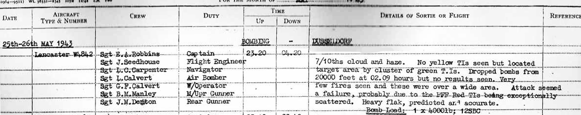 106 Squadron Log