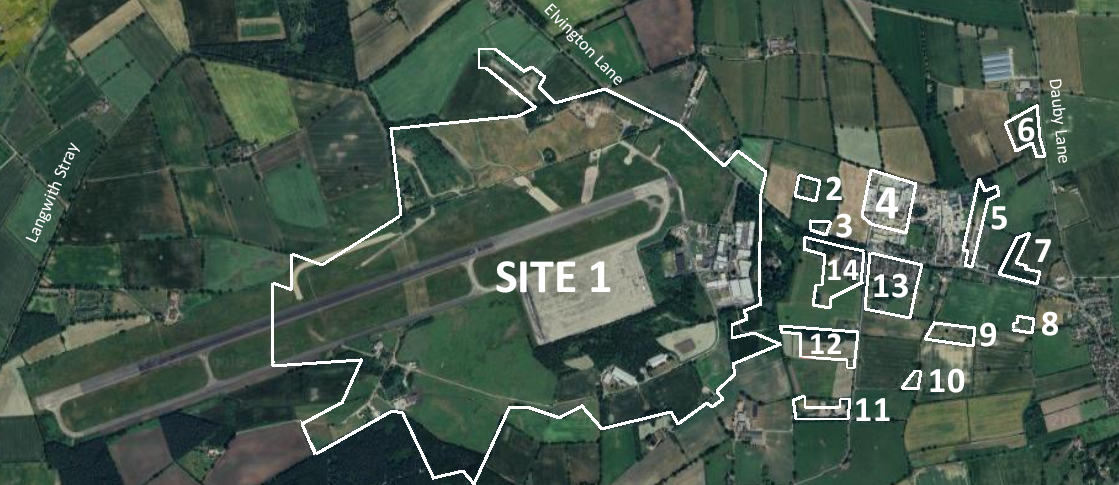 RAF Elvington Sites